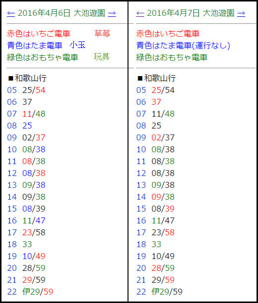 wakayama-dentetsu-oikeyuen-timetable